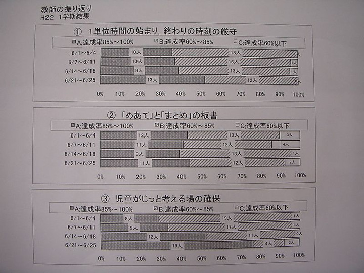 Dscn2338