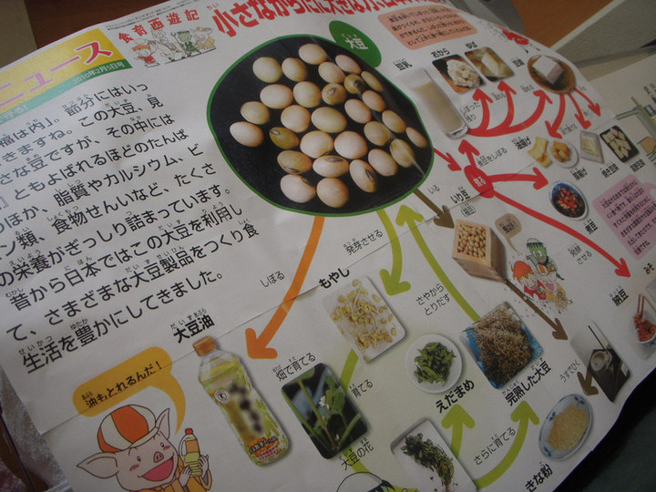 榕城っ子わくわく日記 : すがたをかえる大豆