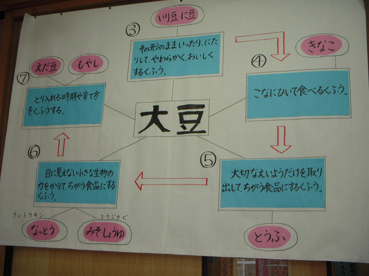 Dscn4824