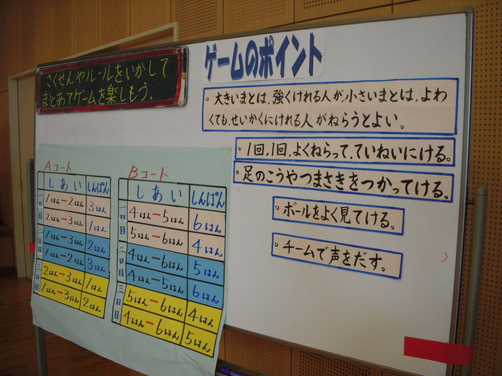 Dscn0447