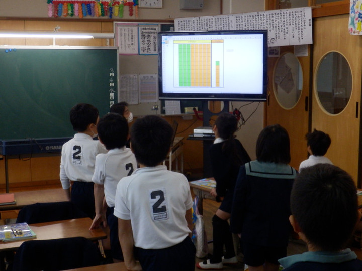 榕城っ子わくわく日記 Ictを活用した算数の授業 １年２組