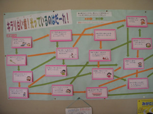 Dscn2051